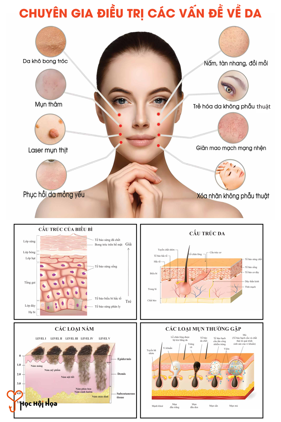 tranh-cham-soc-da-danh-cho-spa-tham-my-vien-yh001611 (11)