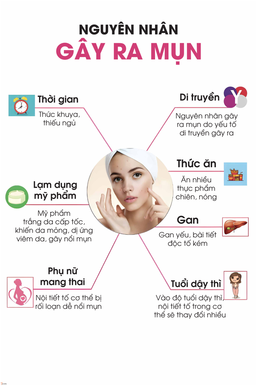 tranh-cham-soc-da-danh-cho-spa-tham-my-vien-yh001611 (7)