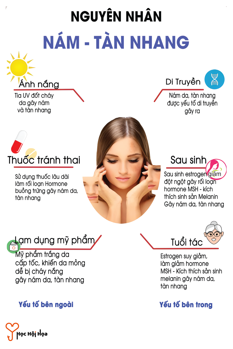 tranh-cham-soc-da-danh-cho-spa-tham-my-vien-yh001611 (8)